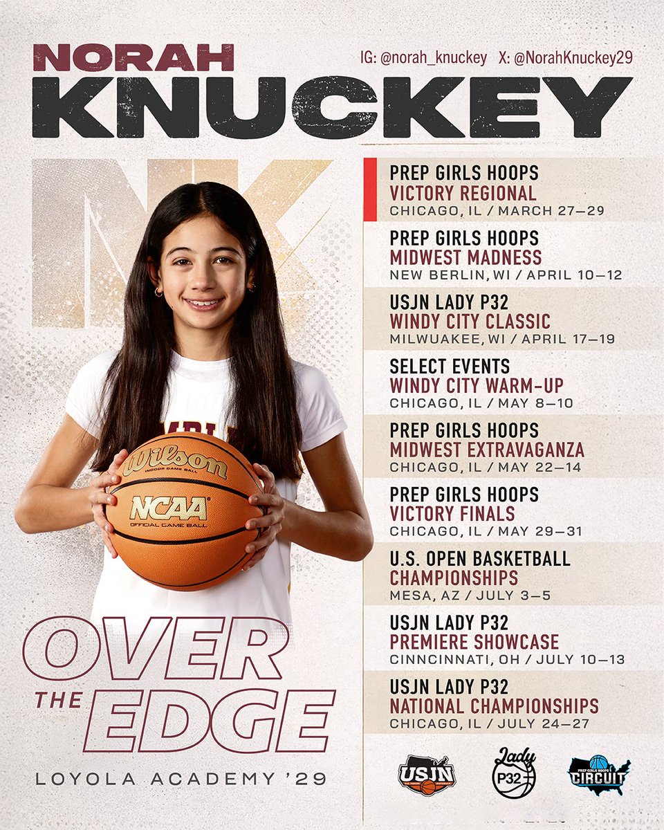 Norah Knuckey tweet media