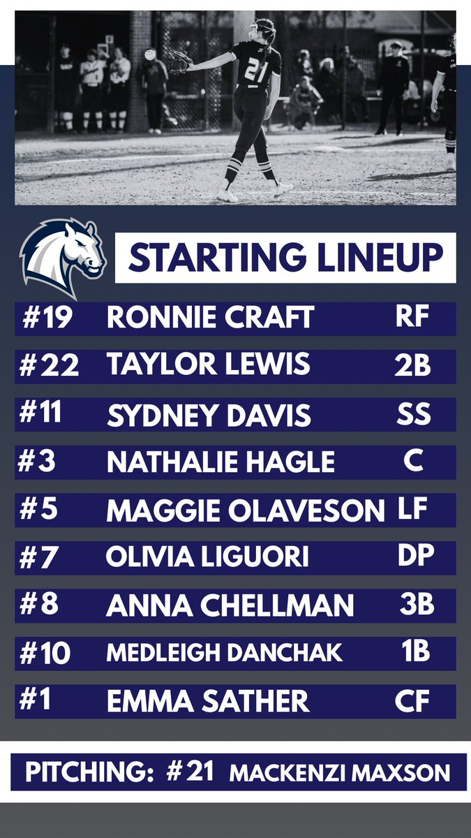 Hillsdale College Softball tweet media