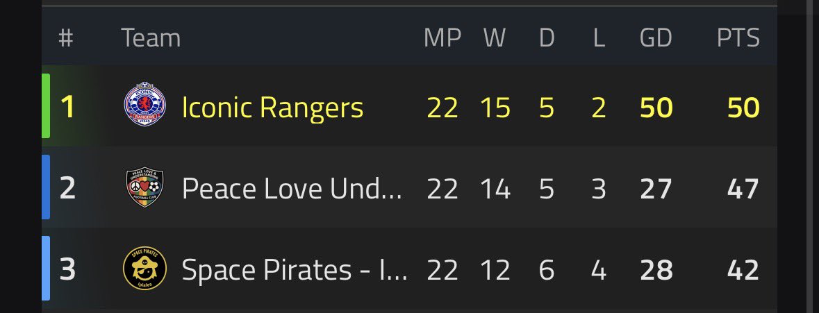 IMFL⚽️ tweet media