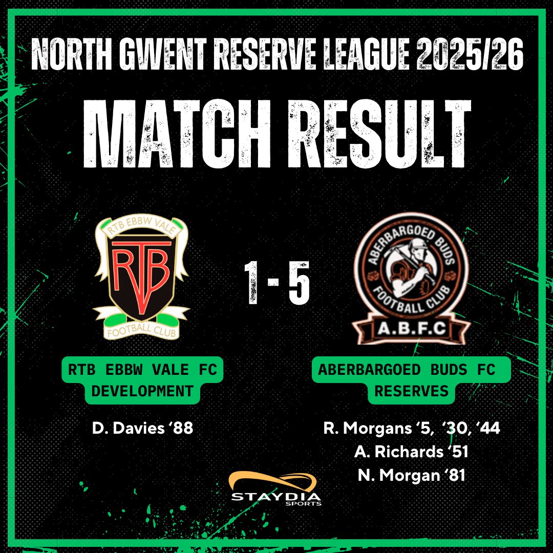 RTB Ebbw Vale Football Club tweet media