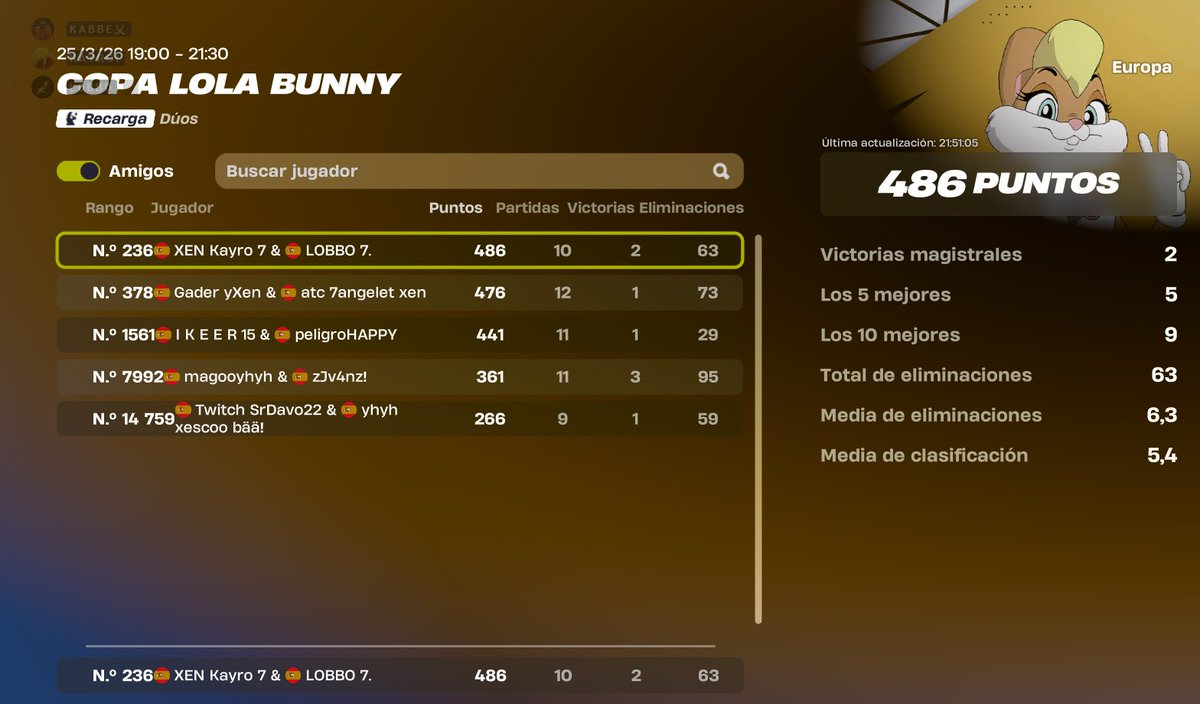 Kayro_fn tweet media