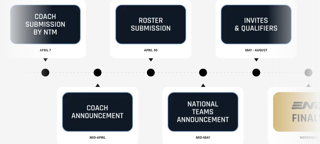 FURIA 𝑽𝒊𝒊 tweet media