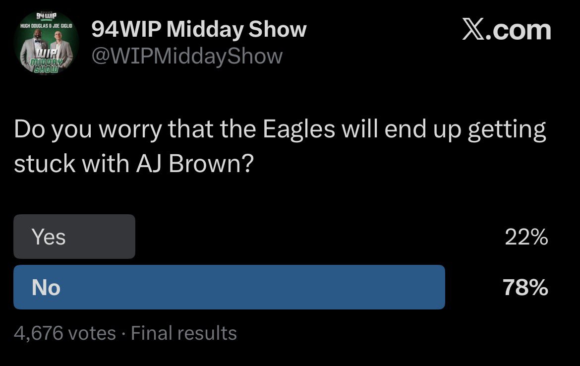 Philly Dawgs tweet media