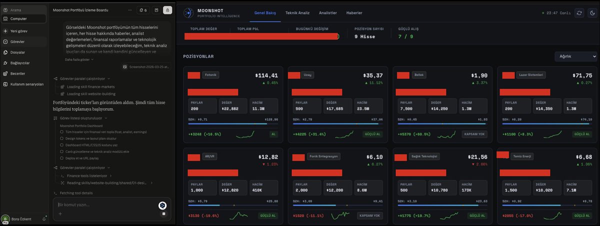 Bora Özkent Official tweet media
