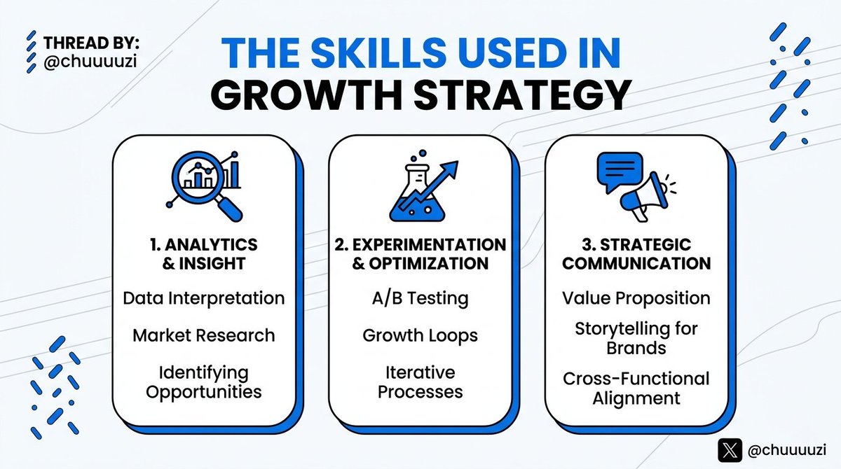 𝑪𝑯𝑼𝒁𝑰 👨‍🏭| ᴡᴇʙ𝟥 ɢʀᴏᴡᴛʜ ᴇɴɢɪɴᴇᴇʀ tweet media