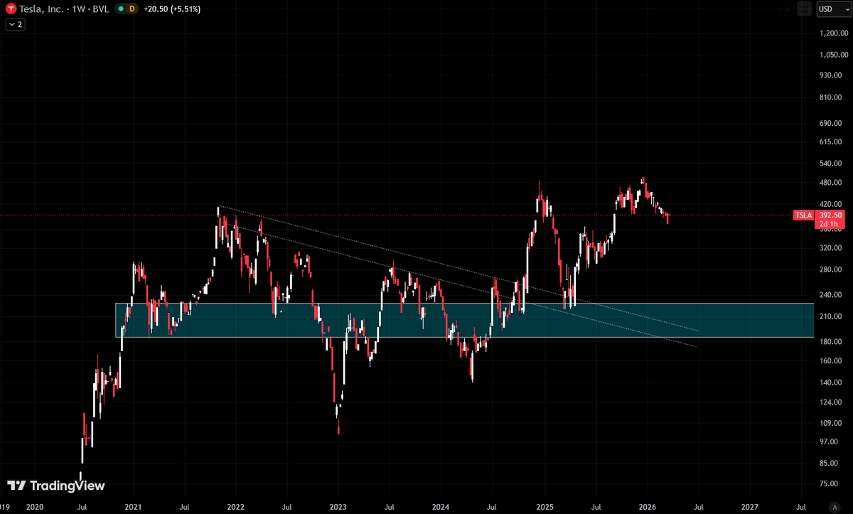 alphatracker tweet media