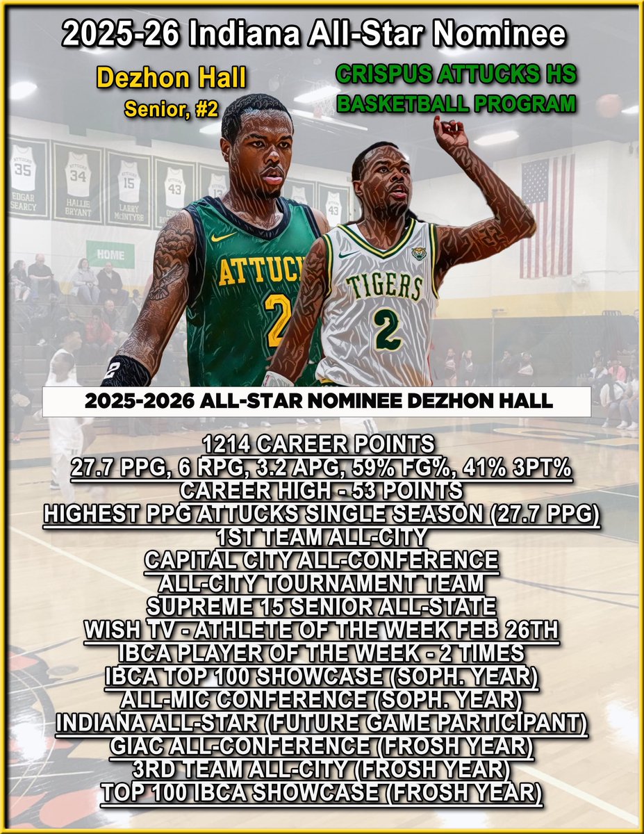 CattucksB's tweet image. Congratulations to @CattucksB Senior @HallDezhon on his IBCA Supreme 15 All State selection! @IPSAthletics @IPSSchools @CAttucksIPS. Indiana All Star without a doubt! His resume says it all! 
#CrispusAttucksBasketball 
#TigerPride 
#LegacyMjndset
