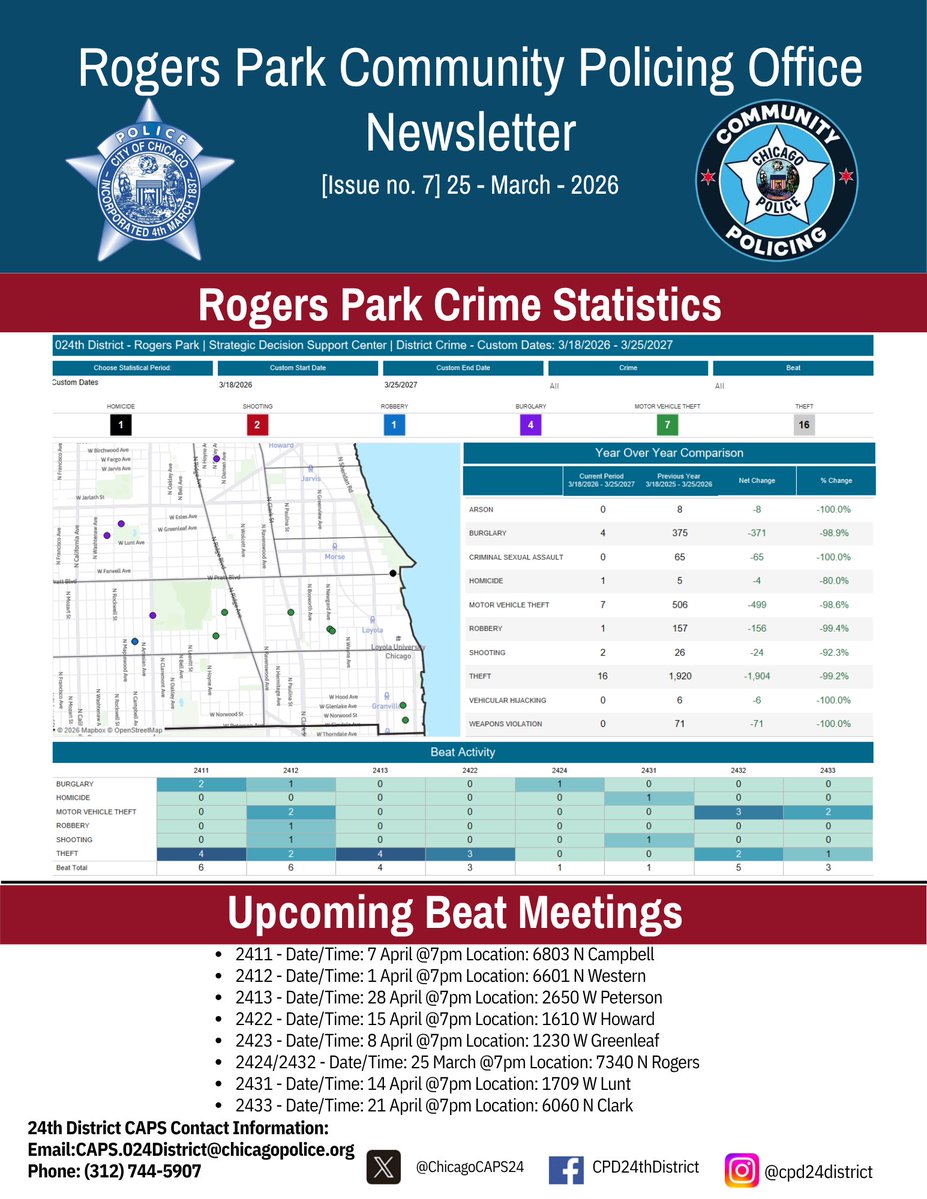 Chicago PD 24th Dist tweet media