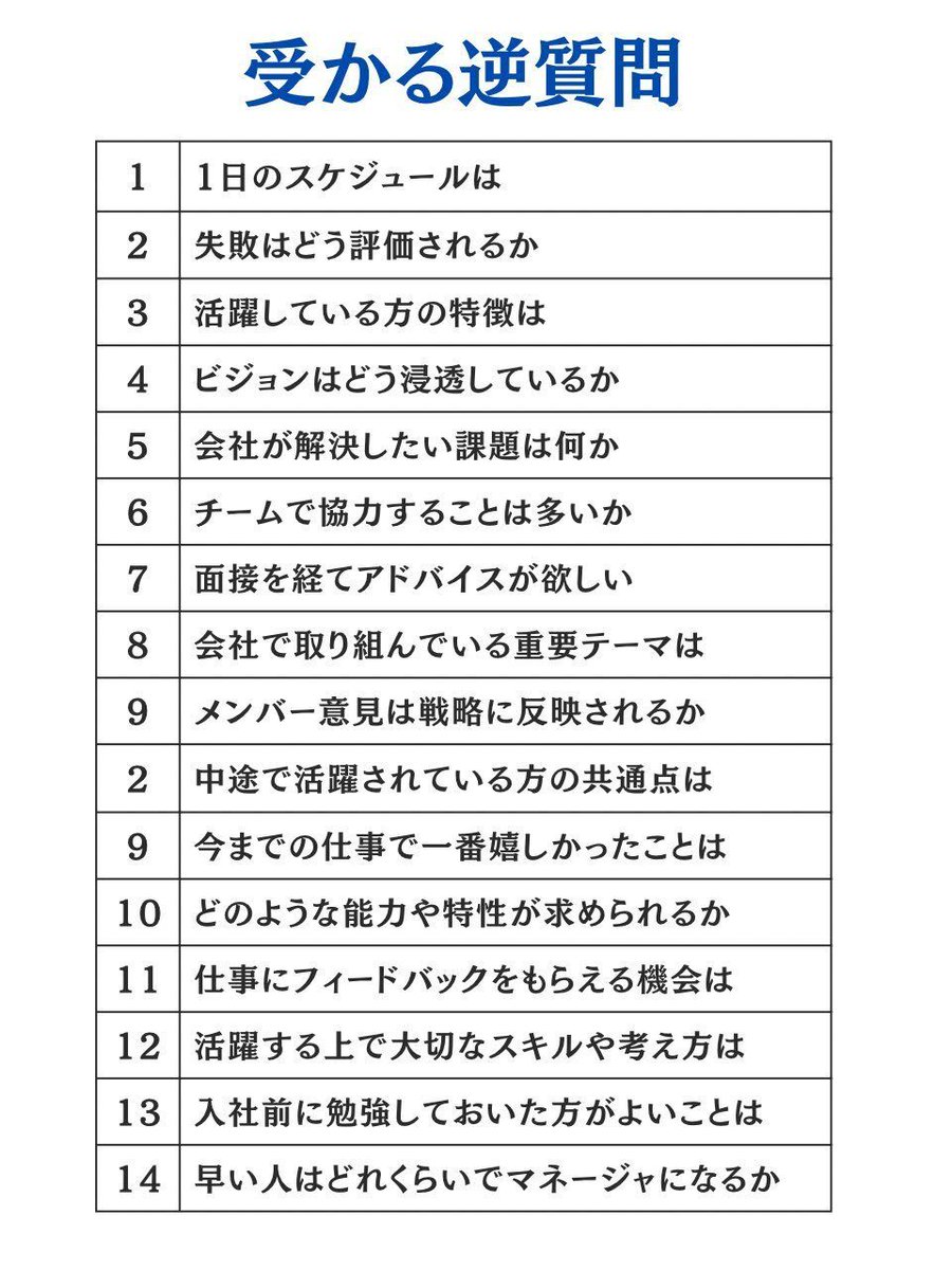 しゅん｜ホワイト転職 tweet media