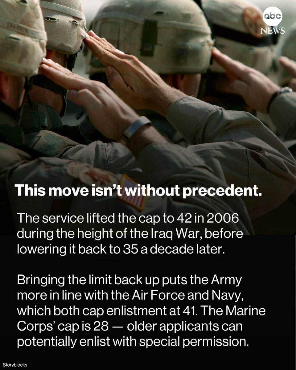 ABC News tweet media