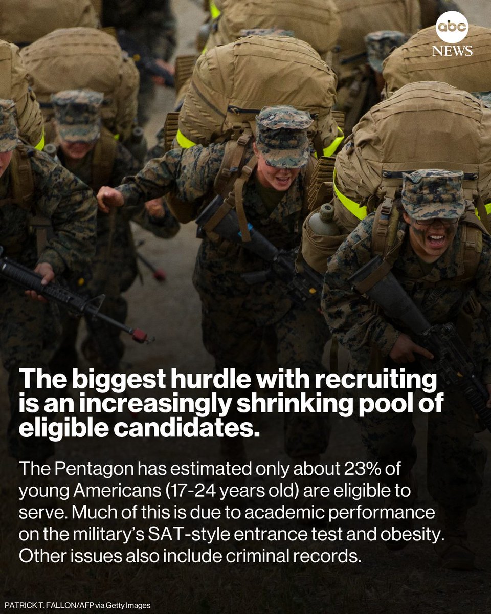 ABC News tweet media