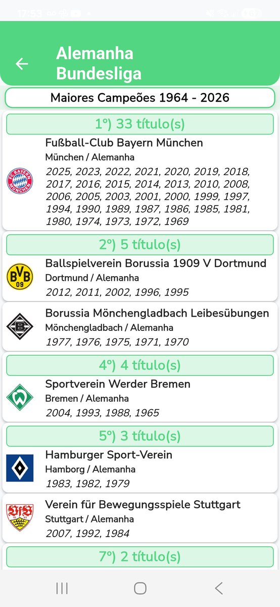 app Ranking do Futebol ᶜᵃᵐ ᴳᴬᴸᴼ tweet media