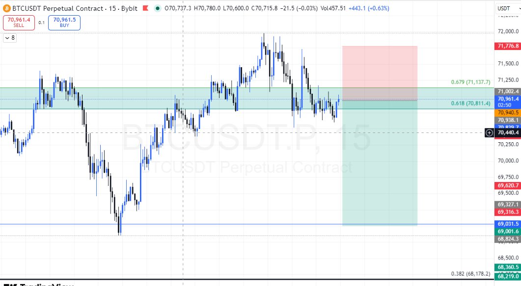 offcrypto98's tweet photo. #btcusdt
#bitcoin

btc short trade

https://t.co/Xu9pM41Hsc https://t.co/Xu5raXX6C6
