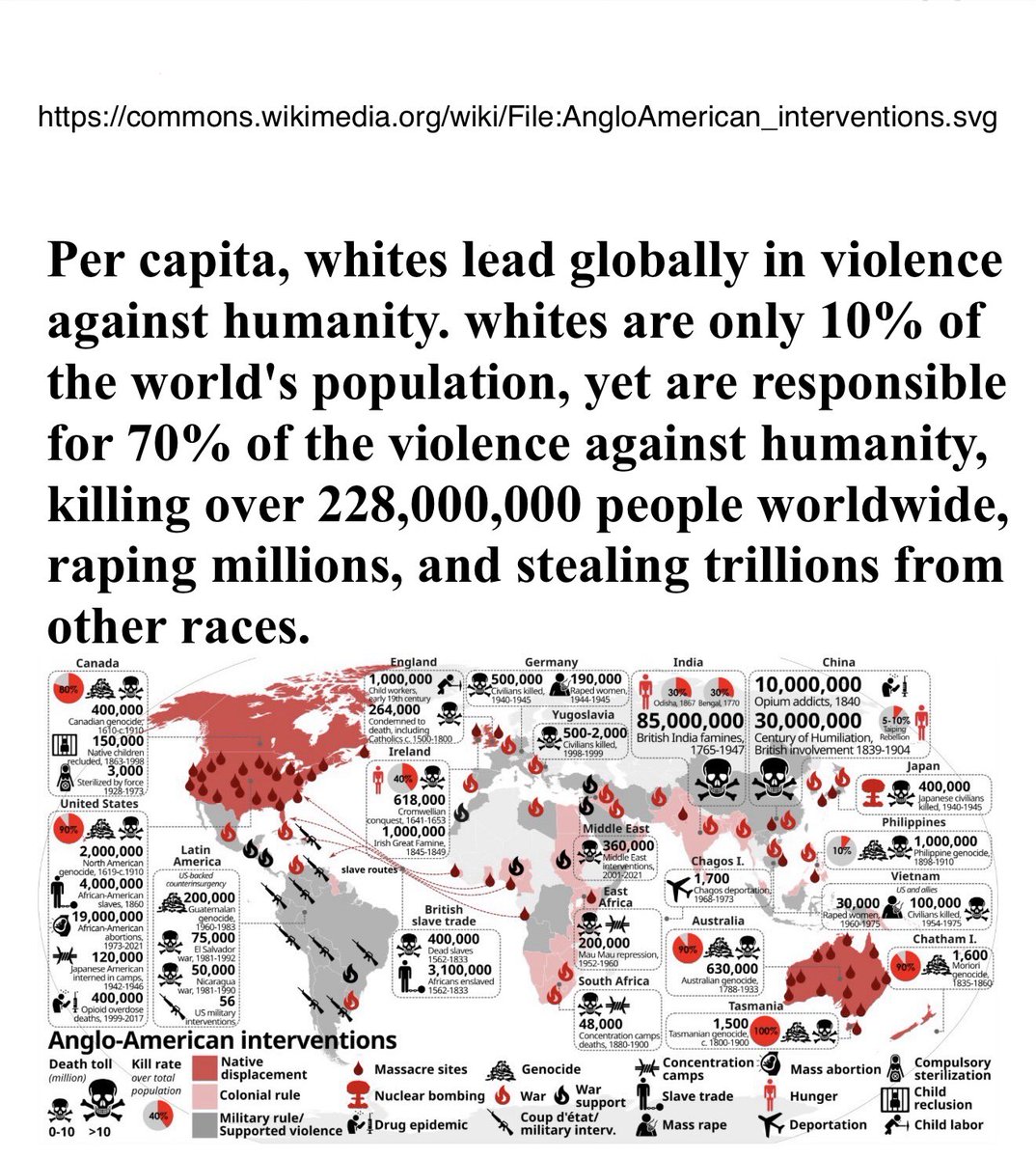 The Woke Evil Mind Virus tweet media