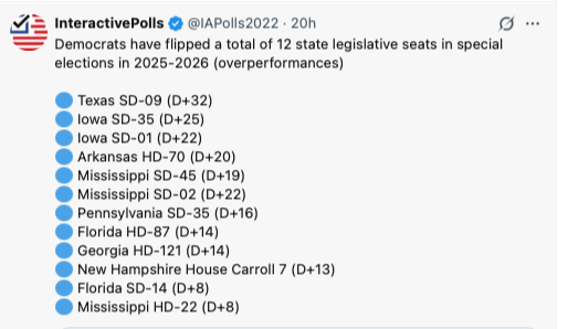 Old Russian 🇺🇸 tweet media