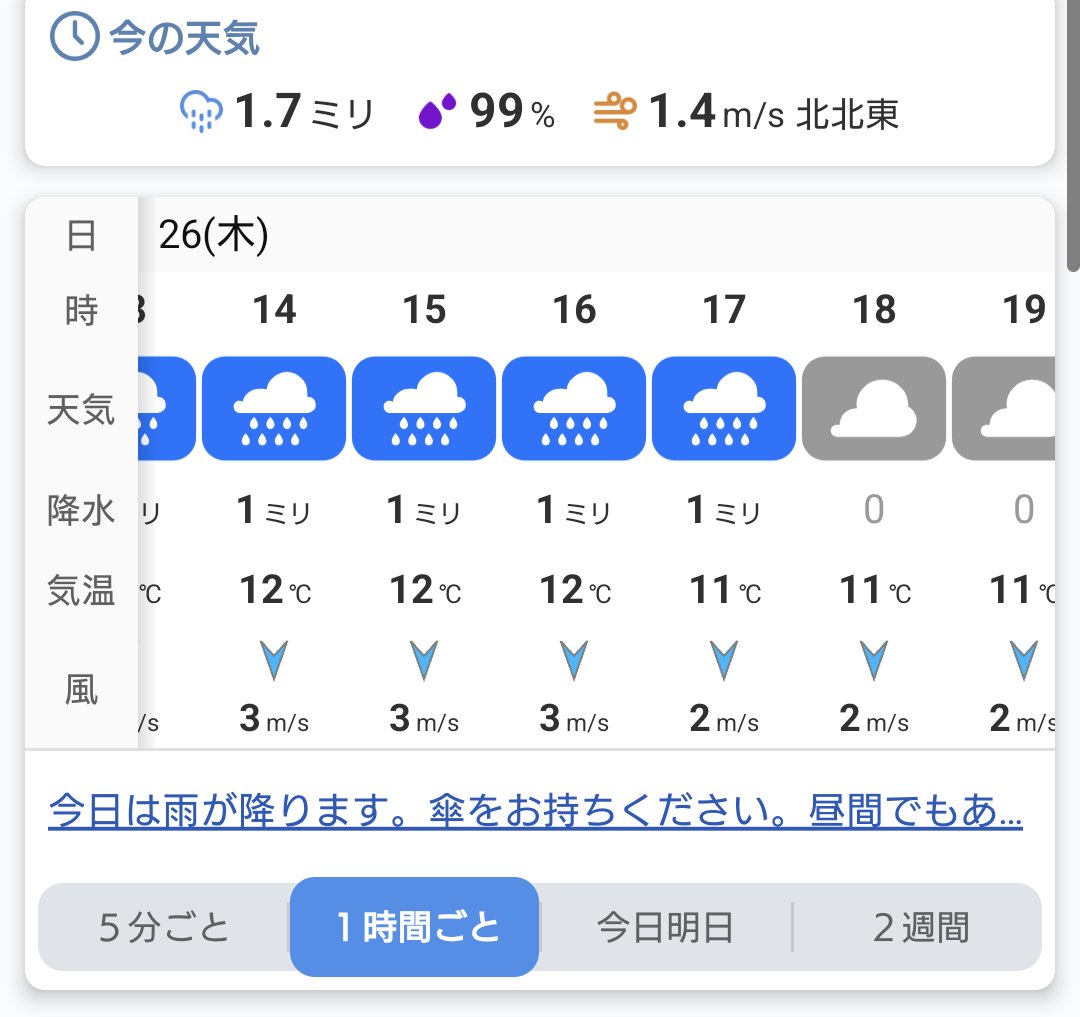 シンケドゥ tweet media