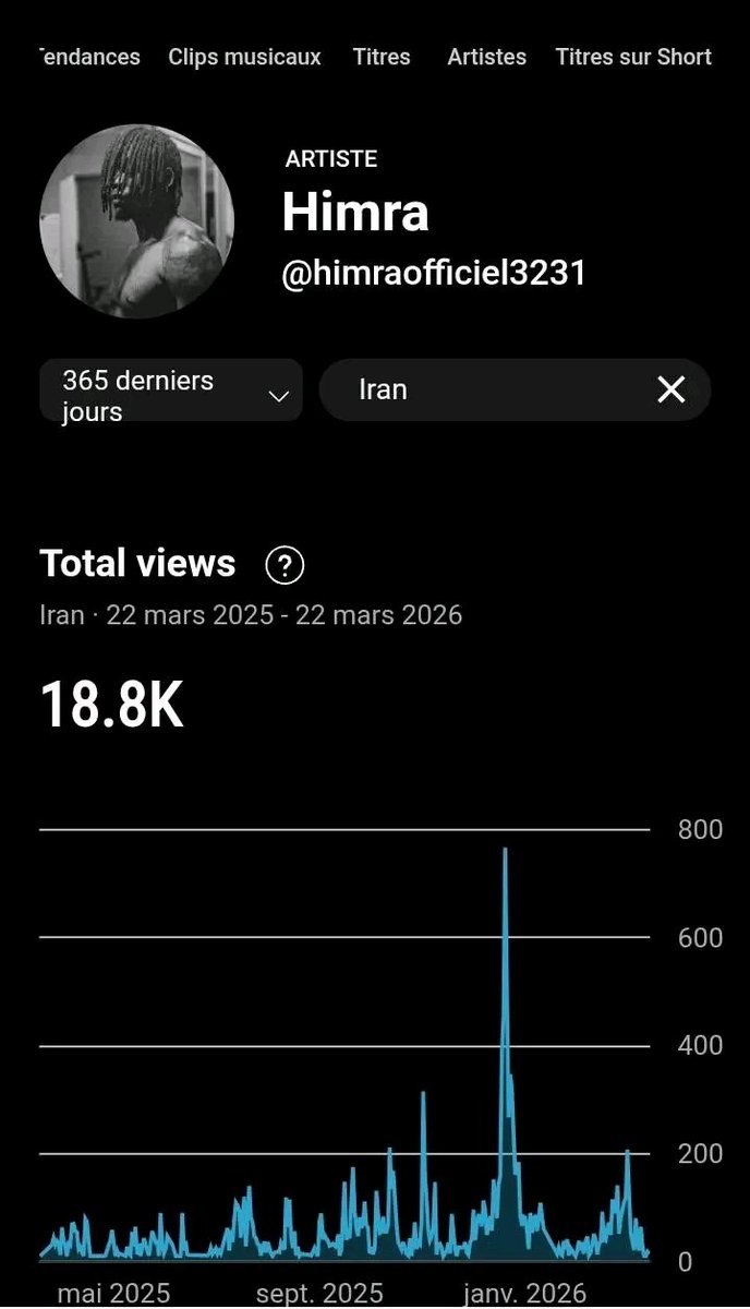 𝐀𝐥𝐩𝐡𝐚 𝐎𝐩𝐭𝐢𝐦𝐢𝐬𝐭𝐞 ☯︎︎ tweet media