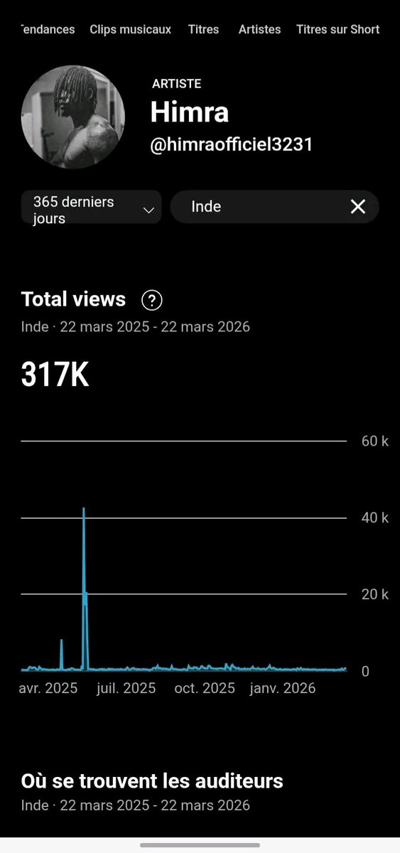 𝐀𝐥𝐩𝐡𝐚 𝐎𝐩𝐭𝐢𝐦𝐢𝐬𝐭𝐞 ☯︎︎ tweet media