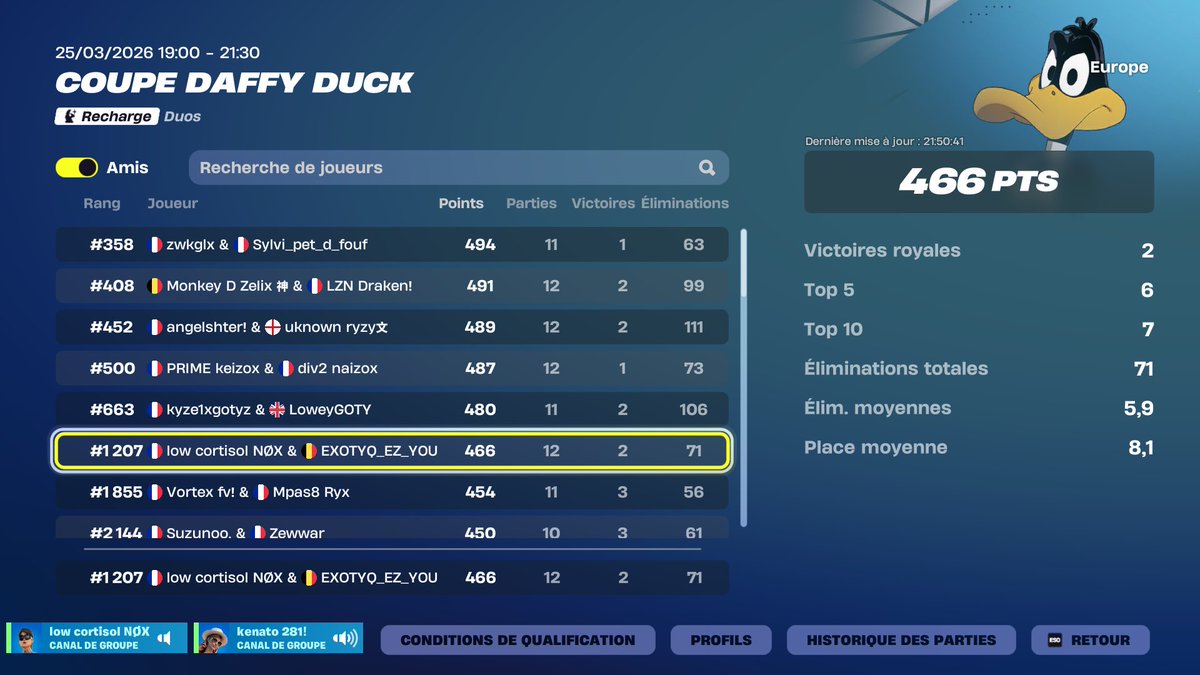 RZT NøX 67. tweet media