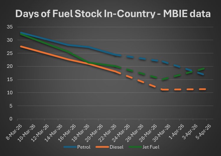 Clint Smith tweet media