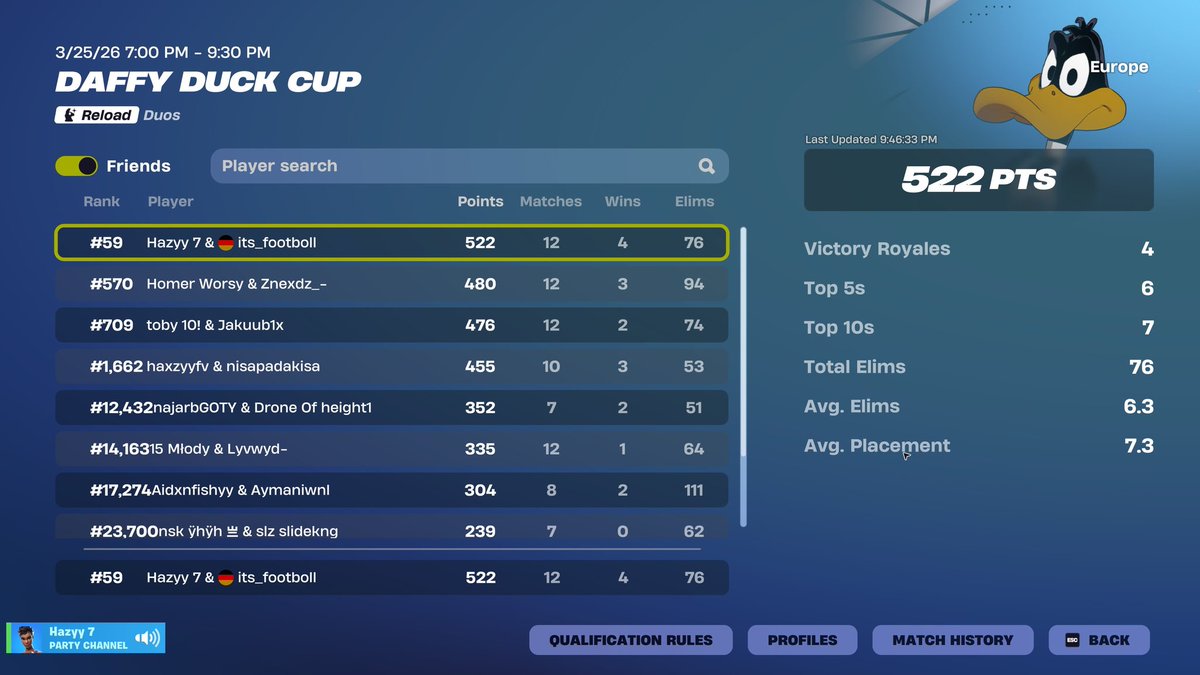 Toni kroos 7 tweet media