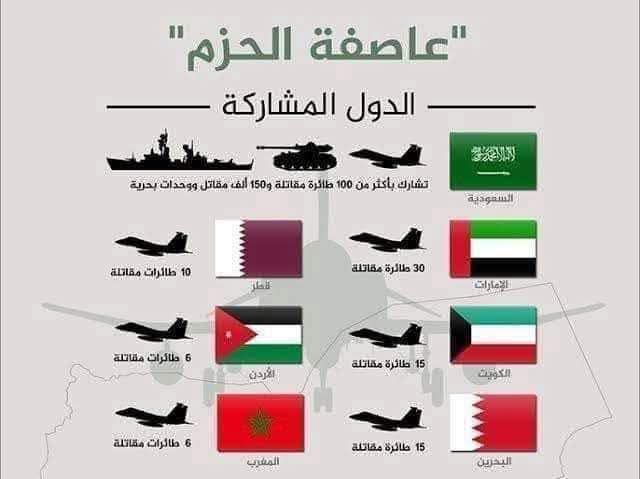 Al-Hashdi ibrahim tweet media