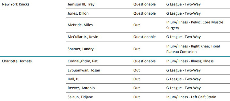 r/CharlotteHornets tweet media