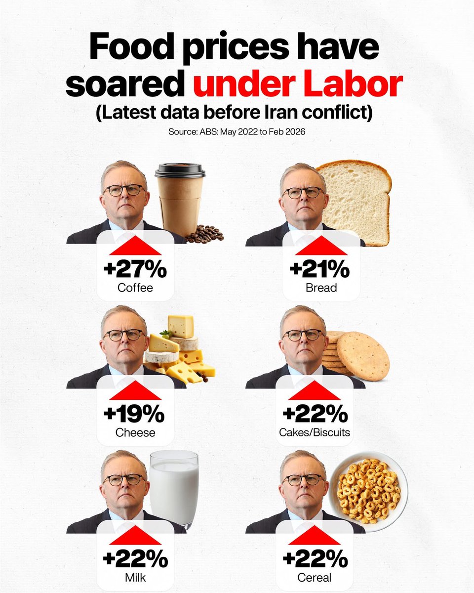 Come_on_man 🇦🇺 tweet media