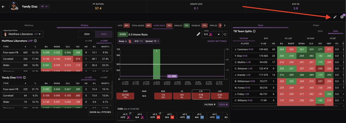 PropFinder tweet media