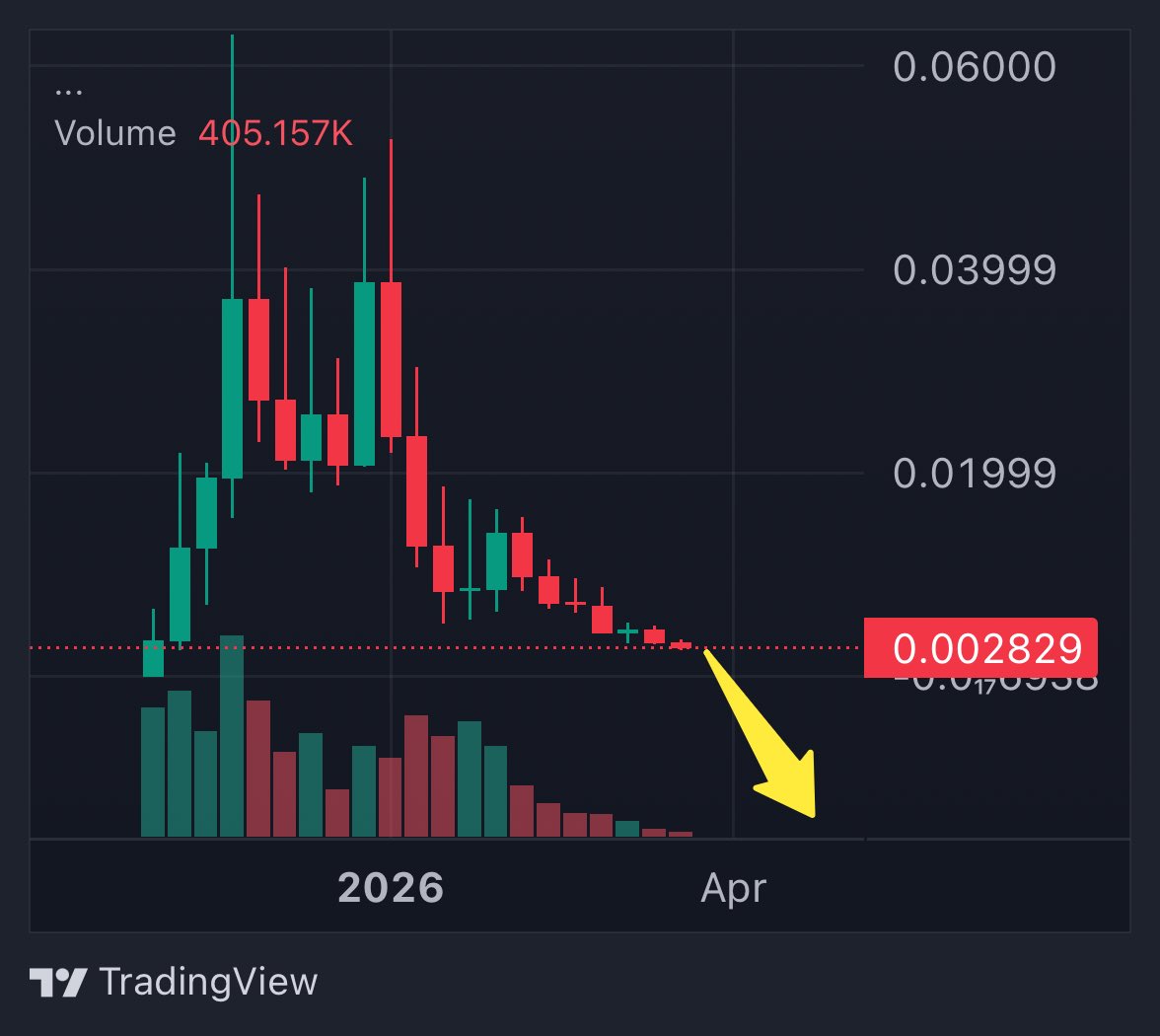 fullportextractor tweet media