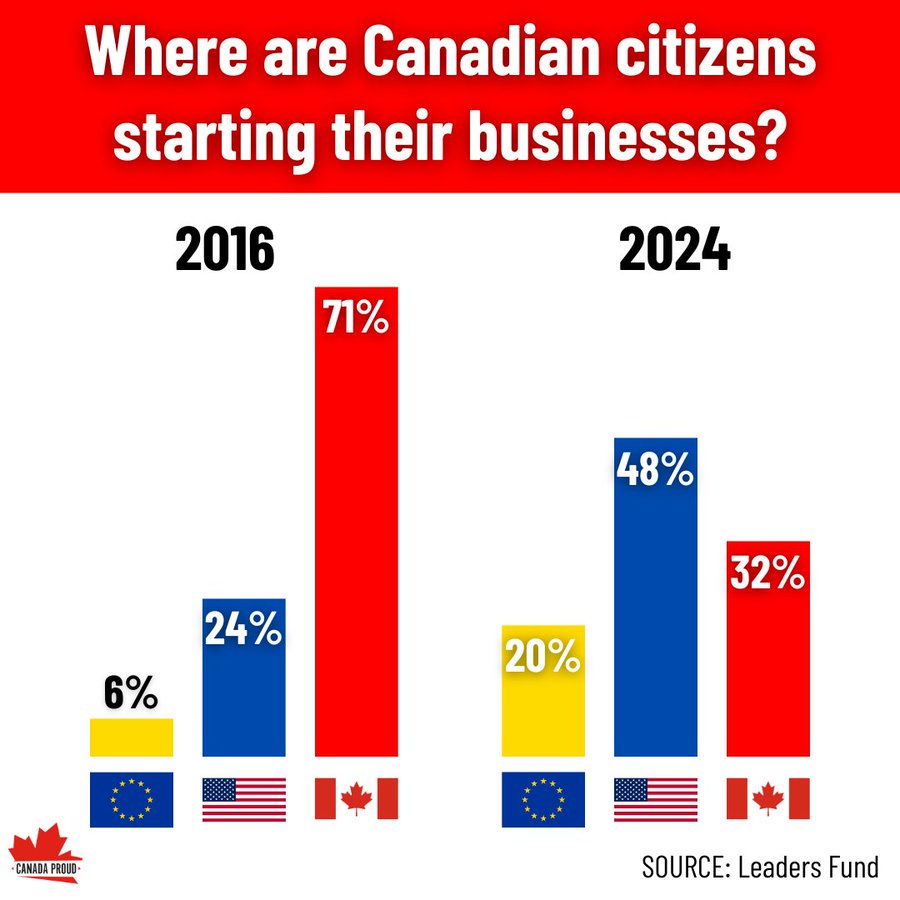 Jacob🇨🇦🇺🇸 tweet media