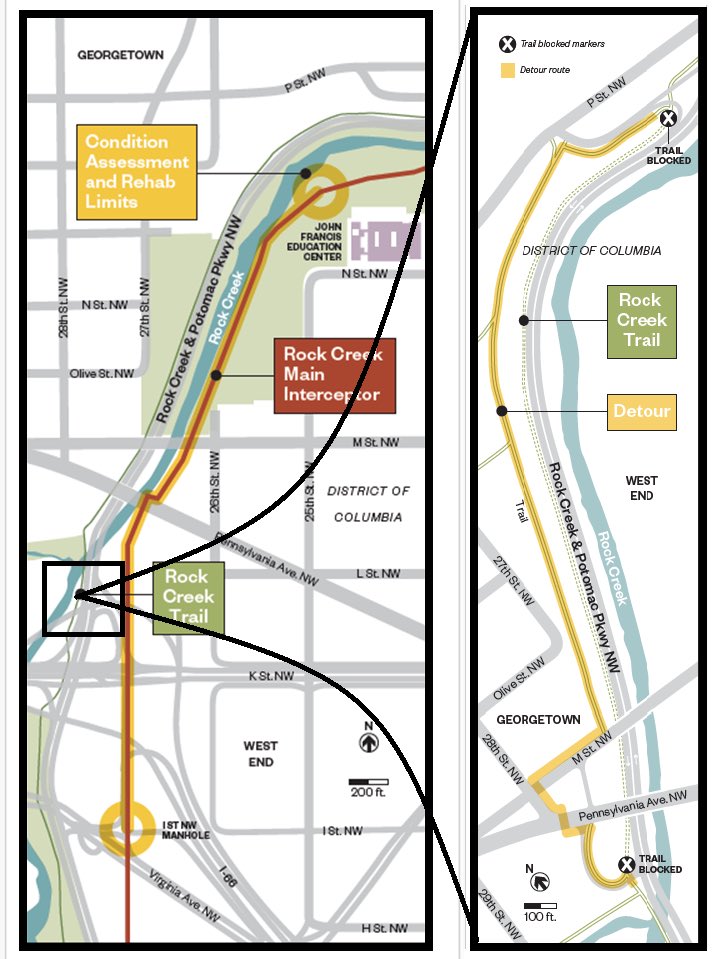 DC Water tweet media
