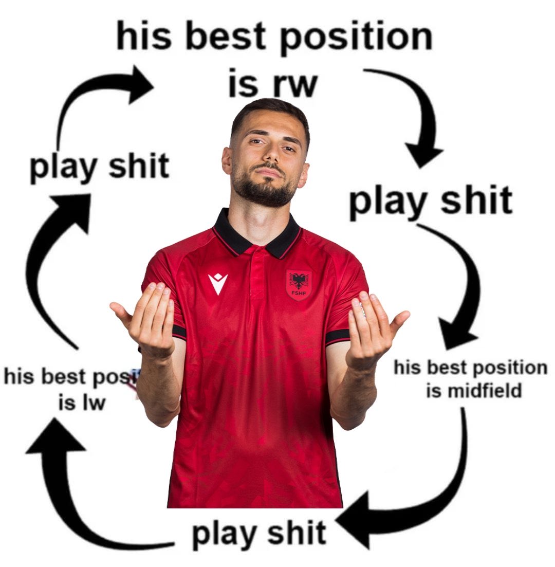 🇦🇱🦦 #ViniOUT tweet media