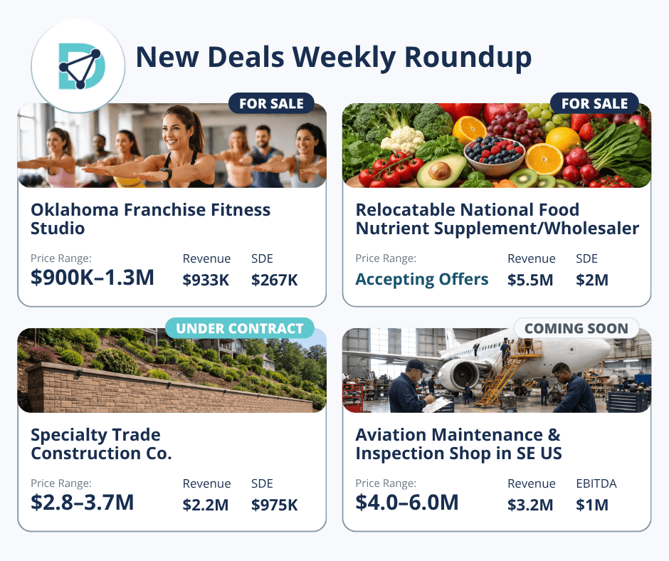 dealonomy's tweet photo. It's been a busy week over here for the Dealonomy team! Multiple new deals live, one already under LOI in less than 10 days and a few coming soon as well. https://t.co/ibppO5raeW