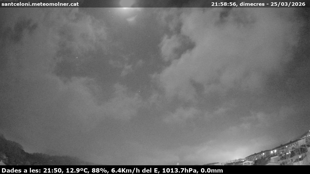 meteoceloni tweet media