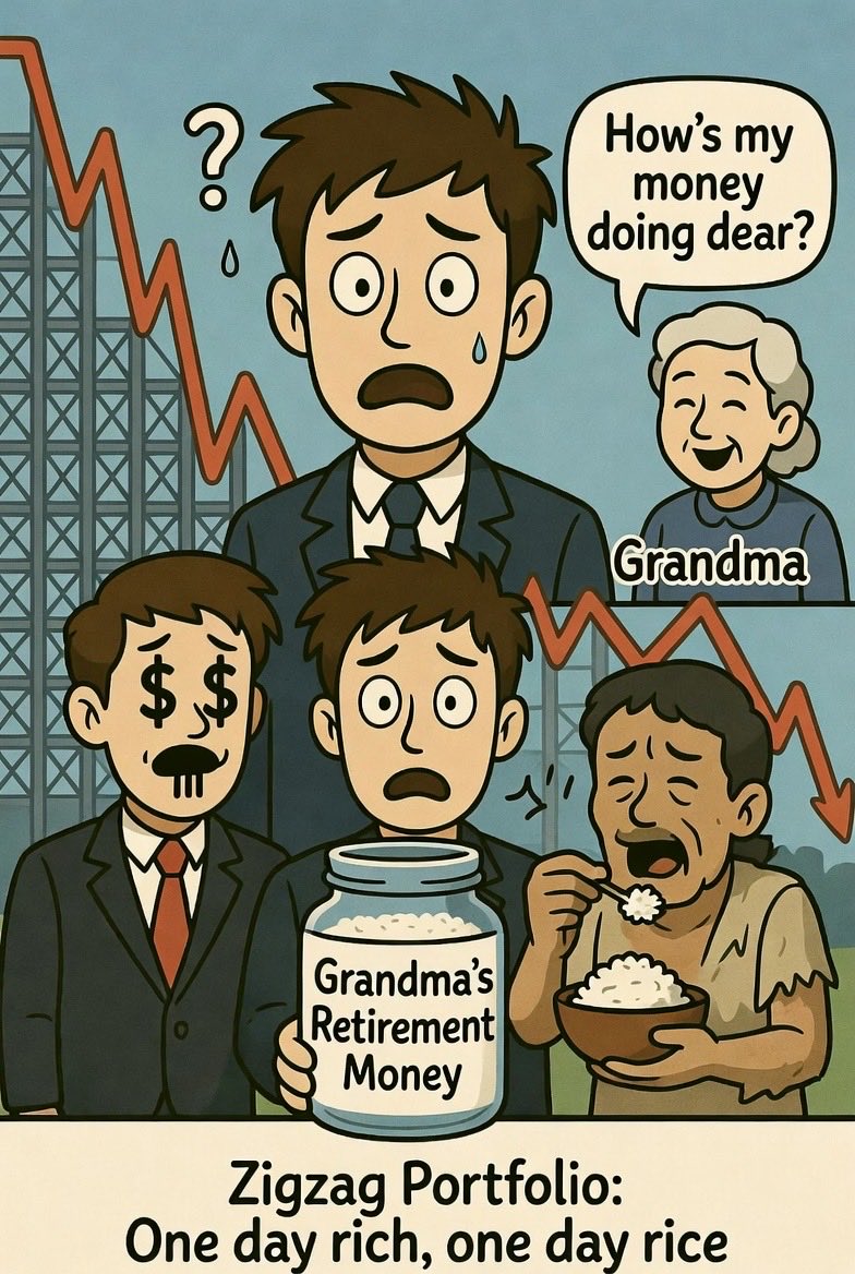 One day I’m swimming in cash like a Turkish Bond villain, next day I’m eating plain rice and crying into my empty wallet.  

The market just keeps zigzagging like a drunk uncle at a wedding: down-up-down-up-down… I don’t even know if I’m investing or just doing the Macarena with