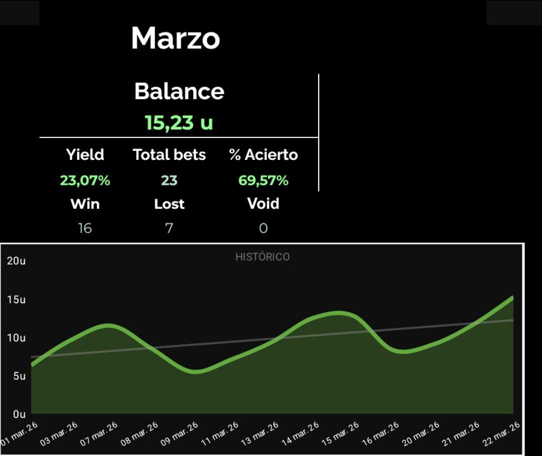 SistemaApuesta tweet media