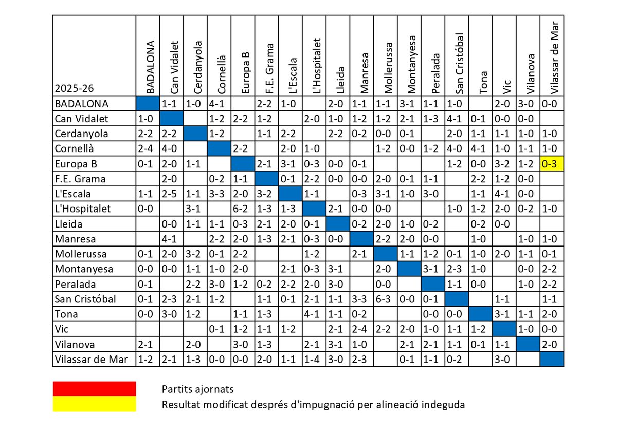 cfb 1903 tweet media