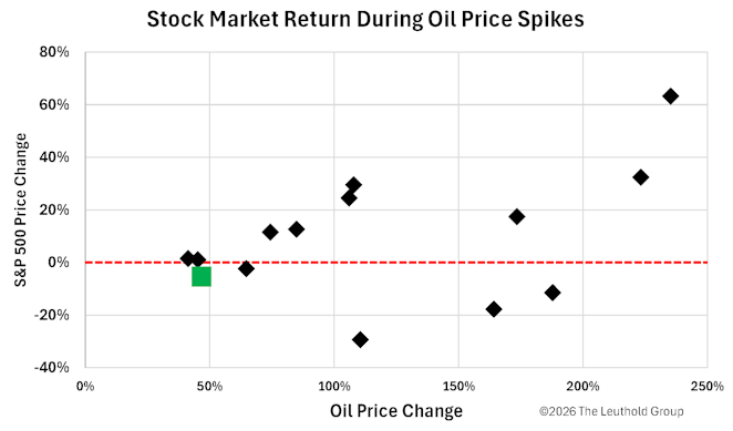 Kevin Gordon tweet media