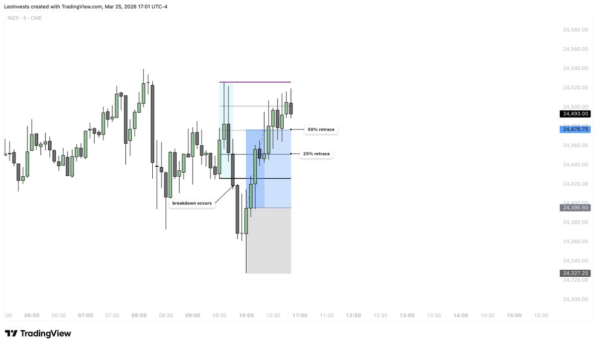 Leo🛰️ tweet media