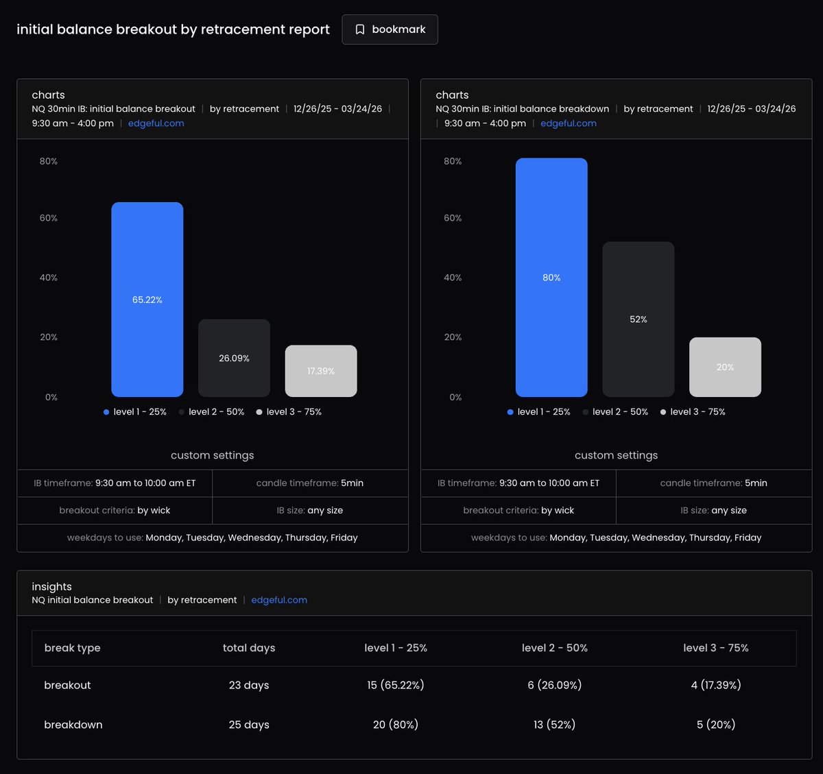 Leo🛰️ tweet media