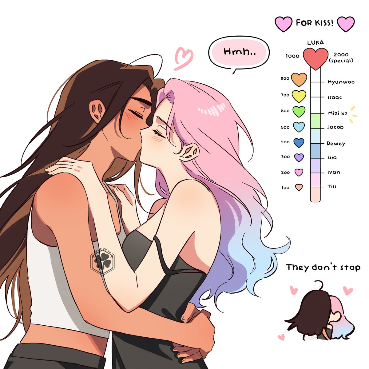 Aka 🍞 Currently very busy (´ω`) tweet media