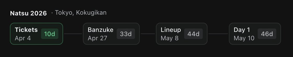 sumostats tweet media