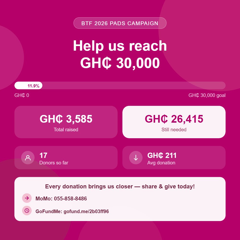 smallie wey dey mighty tweet media