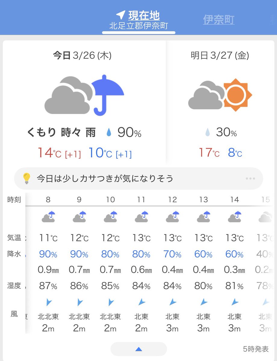大沢じゅん|伊奈町議会議員@JCP tweet media