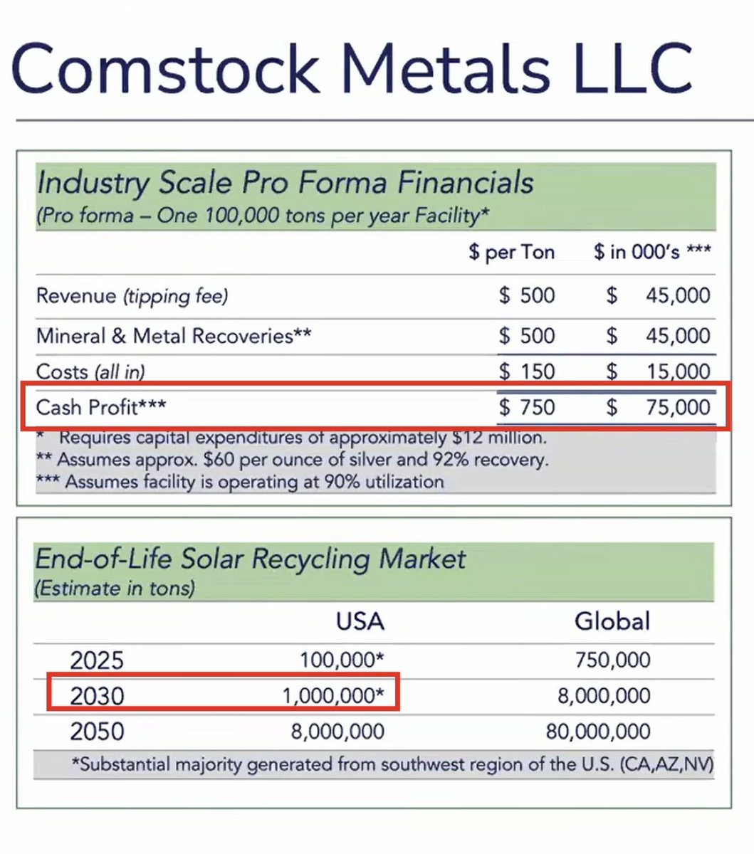 Almas invests tweet media