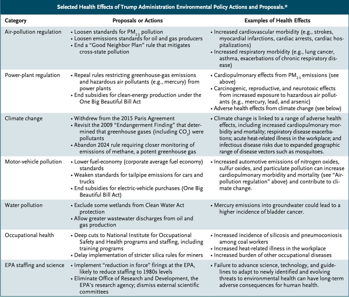 Eric Topol tweet media