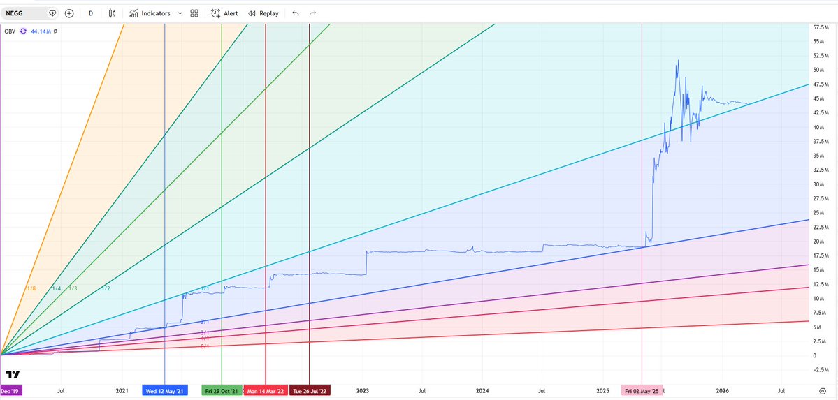 GhostofDan tweet media