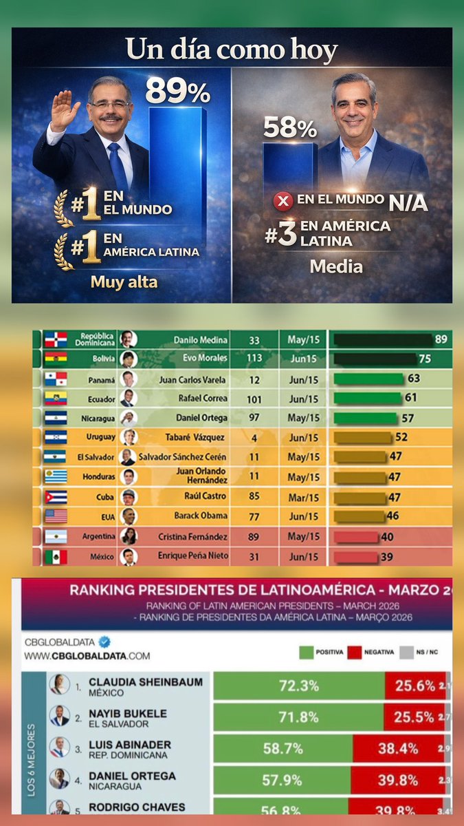 Wilkin Manuel tweet media