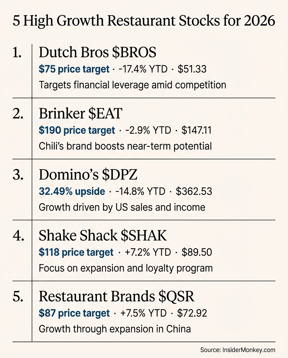 Insider Monkey tweet media